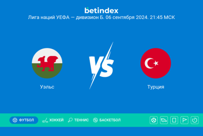 Прогноз на матч Уэльс ― Турция. Сборная Уэльса прервёт свою безголевую серию