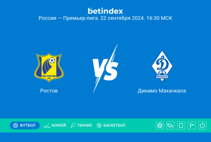 Какой счет матча ростов динамо. Какой счет матча ростов динамо