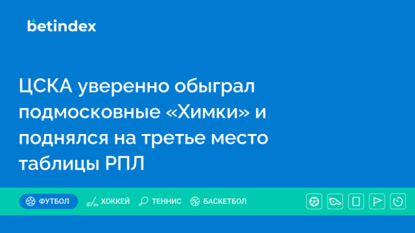 ЦСКА уверенно обыграл подмосковные «Химки» и поднялся на третье место таблицы РПЛ